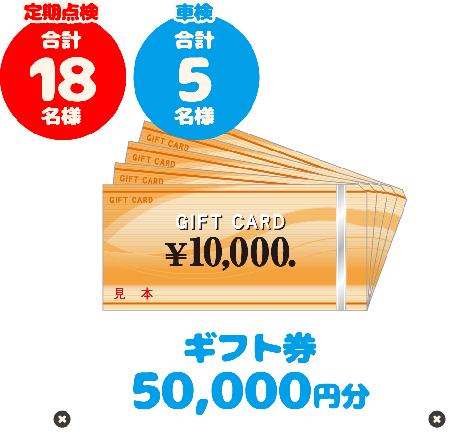 ギフト券50000円分